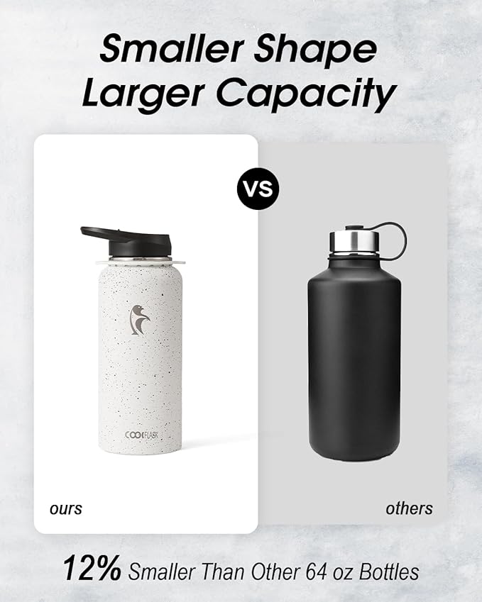 Coolflask Water Bottle with Straw, 32 oz Insulated Metal Water Flask with Straw - Image 3