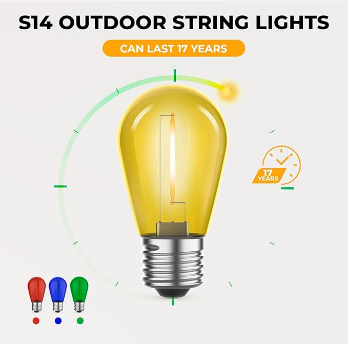 GvvooHome 24 Pack S14 Colored LED String Light Bulbs, 1W Plastic Shatterproof - Image 6