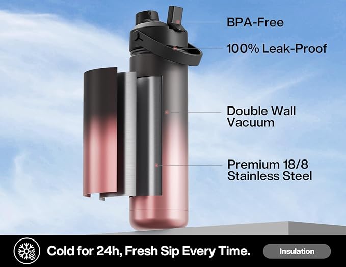 POWCAN 26 oz Insulated Water Bottle - Image 3