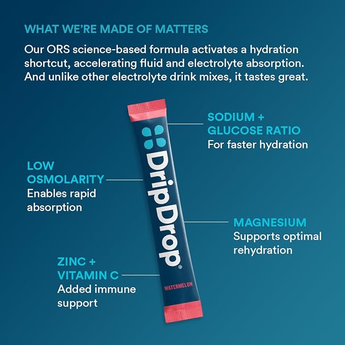 DripDrop Hydration Packets - Image 4