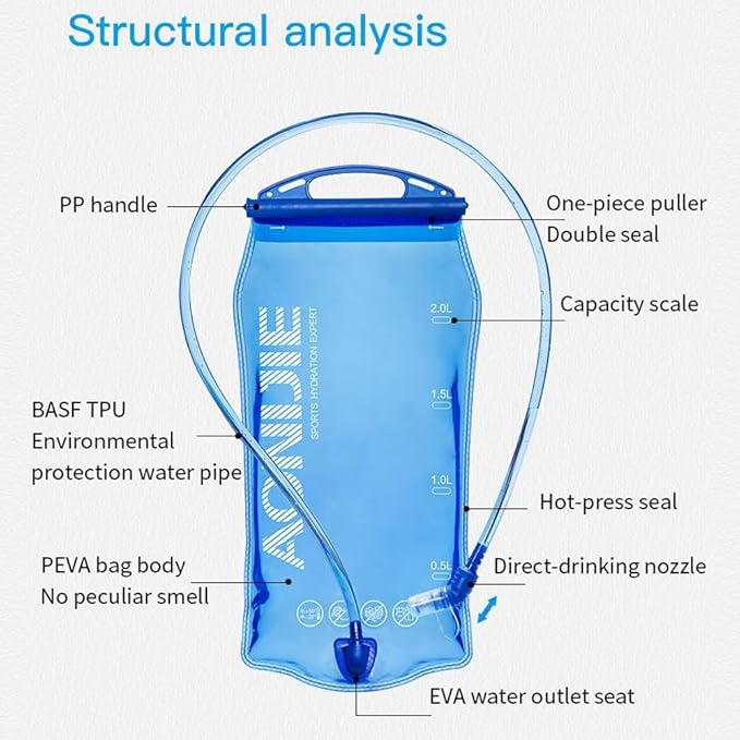 AONIJIE Hydration Bladder 1L Water Reservoir, Leakproof Water Storage Bladder - Image 2