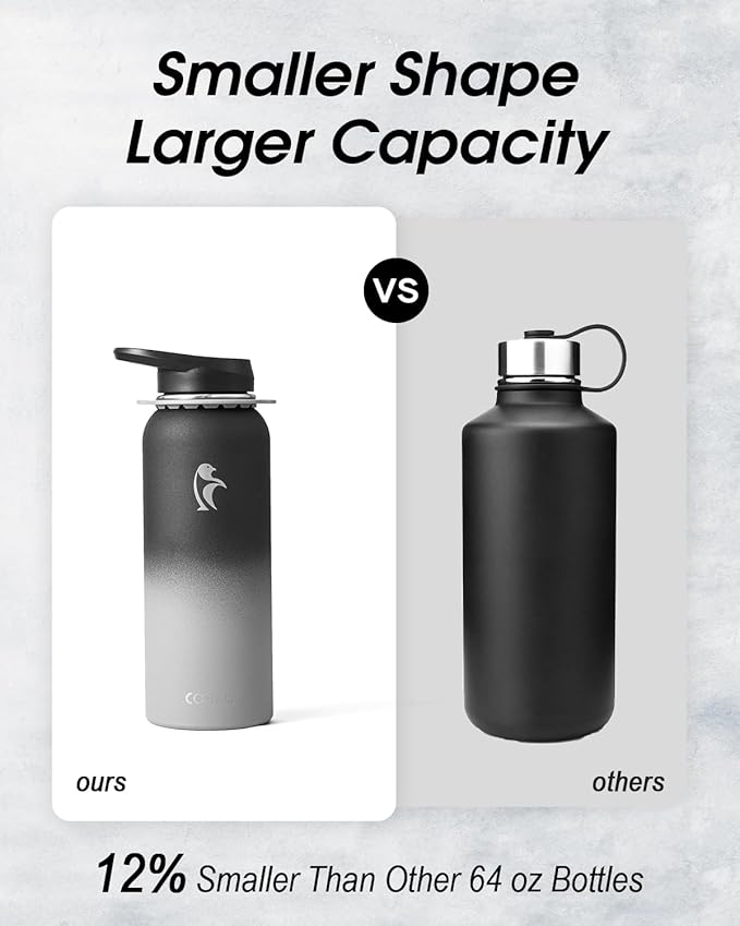 Coolflask Water Bottle with Straw, 40 oz Insulated Metal Water Flask with Straw - Image 3