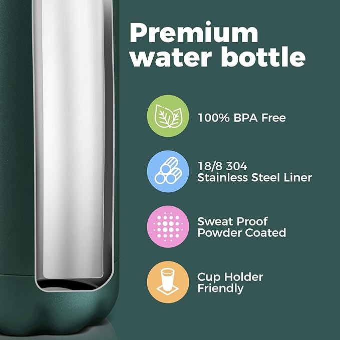 Volhoply 17oz Insulated Water Bottles MultiPack, BPA Free Water Bottle - Image 4