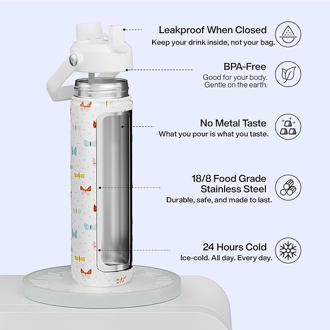 ENCOOL Insulated Water Bottle - Image 2