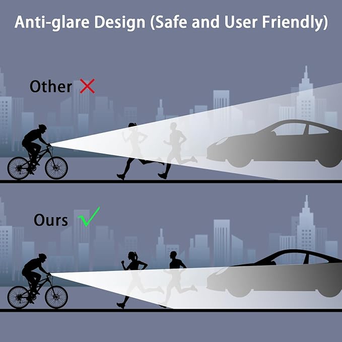 Suruid Super Bright LED Bike Light, USB Rechargeable Bicycle Headlight - Image 6