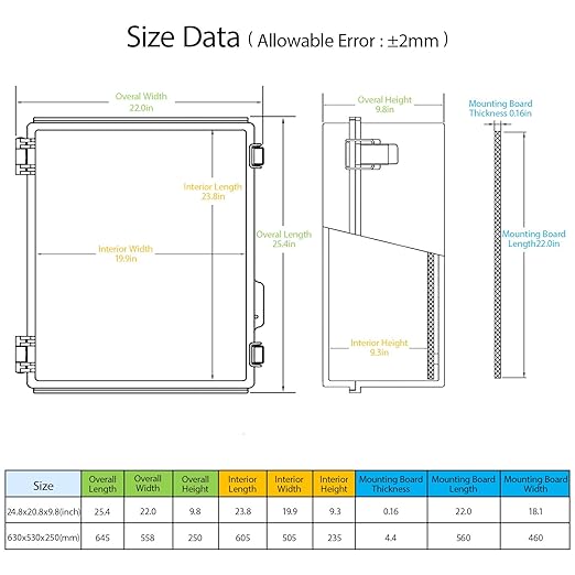 LeMotech Electrical Box, IP67 Waterproof Hinged Cover Stainless Steel Latch - Image 2