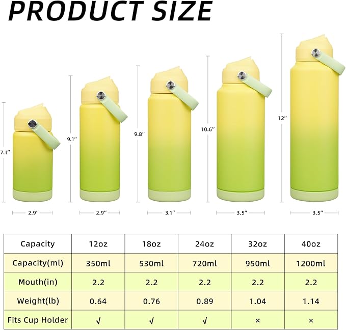 BJPKPK Water Bottle with Straw Lid, 32oz Vacuum Insulated Water Bottles - Image 5