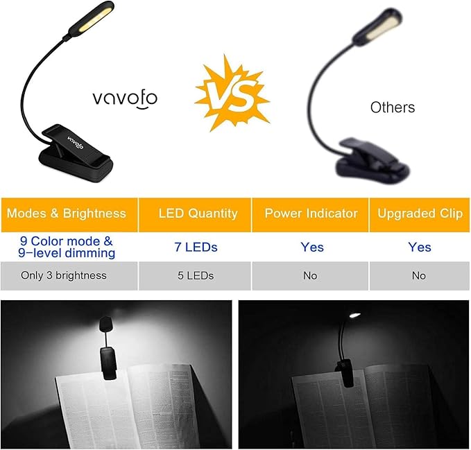 VAVOFO Clip On Rechargeable Reading Light, 7 LEDs - Image 6