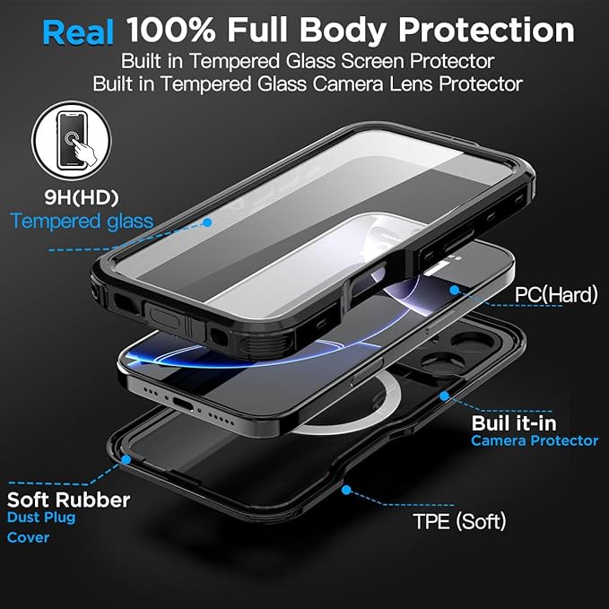 AICase Waterproof Case for iPhone 16 Pro - Image 5