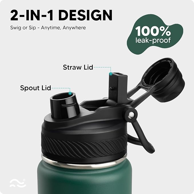 Swigina Insulated Water Bottle - Image 2