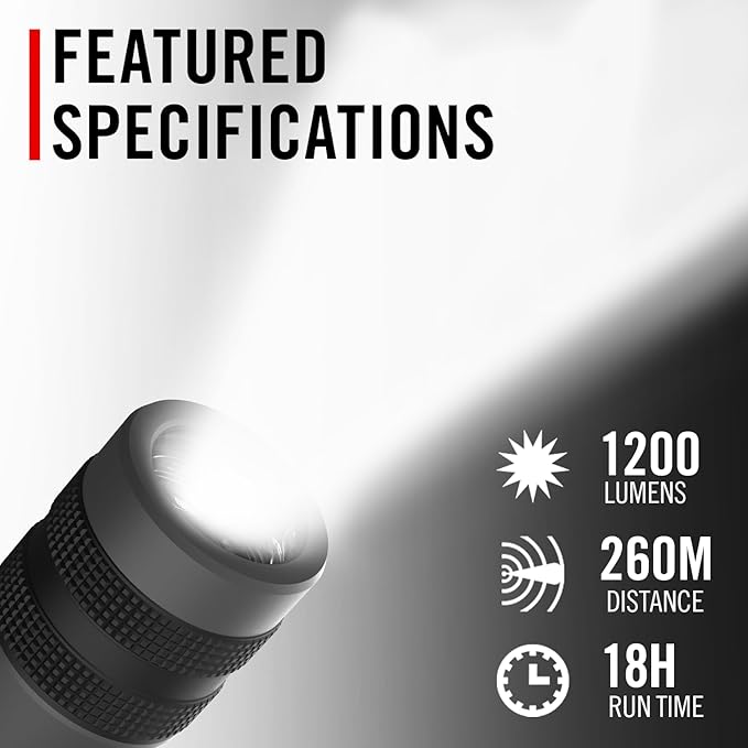 Coast GX20 1200 Lumen Waterproof Alkaline-Dual Power LED Flashlight - Image 2
