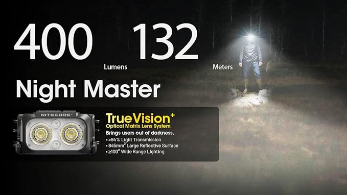 Nitecore NU25 400 UL Ultra Lightweight Headlamp, 400 Lumen USB-C Rechargeable - Image 2