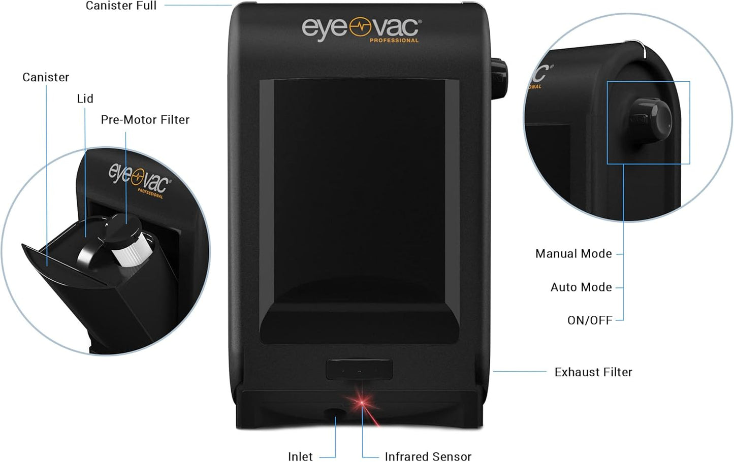 EyeVac Pro Touchless Vacuum Automatic Dustpan - Ultra Fast & Powerful - Great for Sweeping Salon Pet Hair Food Dirt Kitchen, Corded Canister Vacuum, Bagless, Automatic Sensors, 1400 Watt (Black)