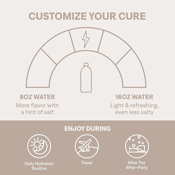 Cure Hydration | Plant-Based Electrolyte Drink Mix | No Added Sugar | - Image 4