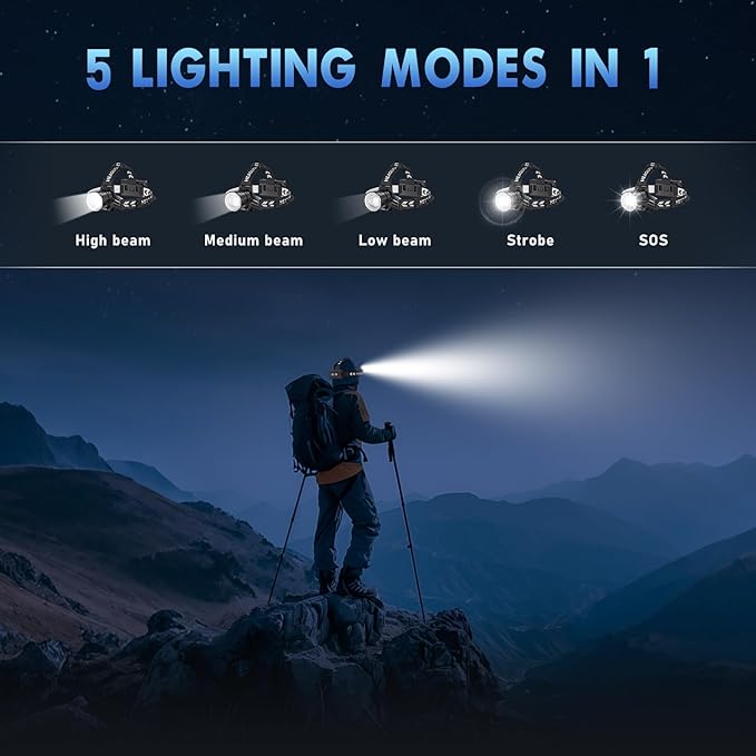 Super Bright Headlamp Rechargeable 99000 Lumens, 7 Modes Head Lamp, Zoomable - Image 4