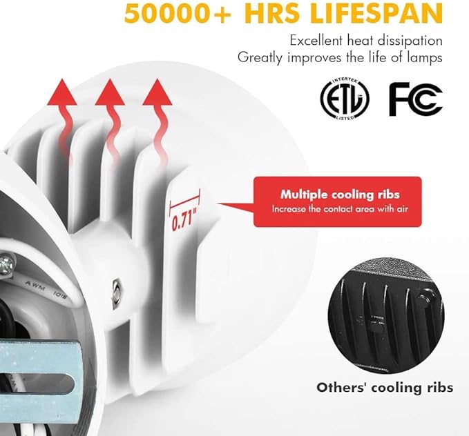 LUTEC 2 Packs P6221B 2000 Lumen 18 Watt 28 LED Dual-Head Flood Light Outdoor - Image 4