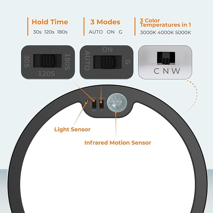 BLNAN Motion Sensor Ceiling Light Wired, 8.7 Inch 3000K 4000K 5000K Selectable - Image 2