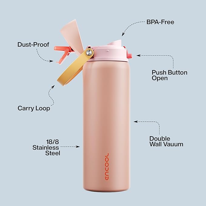 Insulated Water Bottle with Straw - Image 4