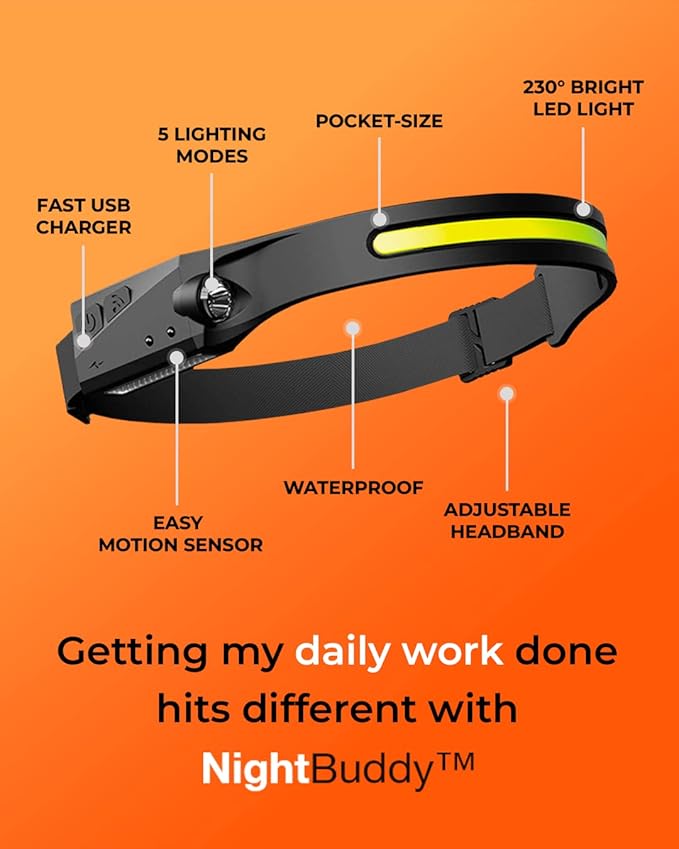 NightBuddy The Original LED Headlamp Rechargeable Flashlight - Image 3