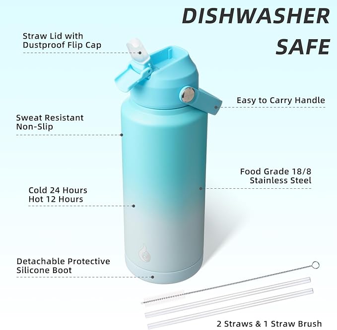 BJPKPK Water Bottle with Straw Lid, 32oz Vacuum Insulated Water Bottles - Image 3