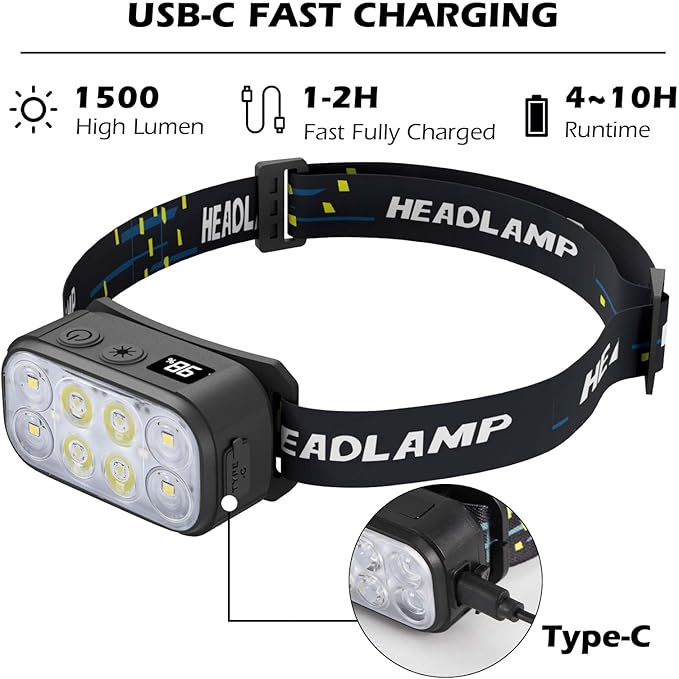 8 LED Headlight Rechargeable 2 Pack - Image 6