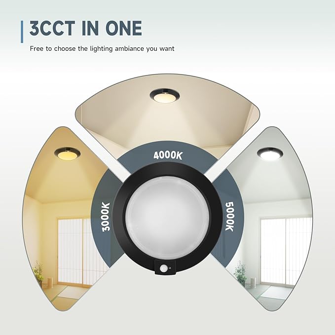 ECOELER 6Inch Motion Sensor LED Ceiling Light - Image 2