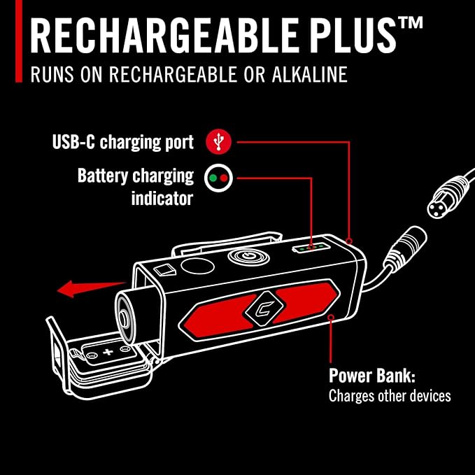 Coast RL35R Voice-Controlled 1100 Lumen Rechargeable LED Headlamp - Image 10