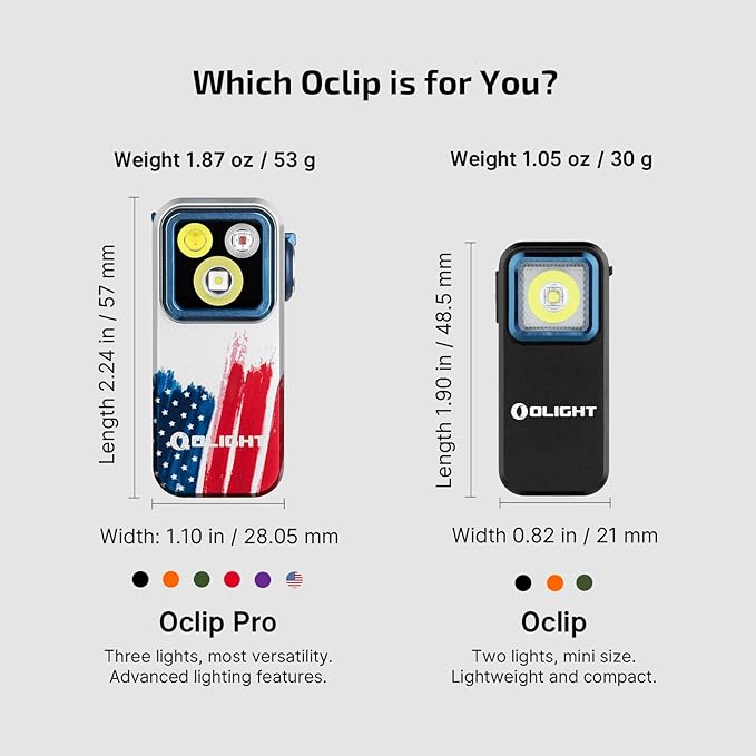 OLIGHT Oclip Pro EDC Flashlight Clip-on Light, Rechargeable 500 Lumens - Image 4