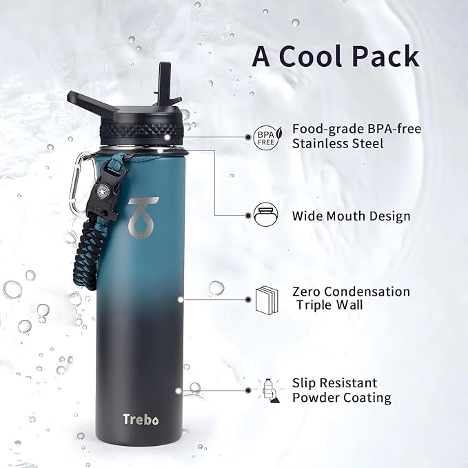 Trebo 24 oz Water Bottle Insulated - Image 5