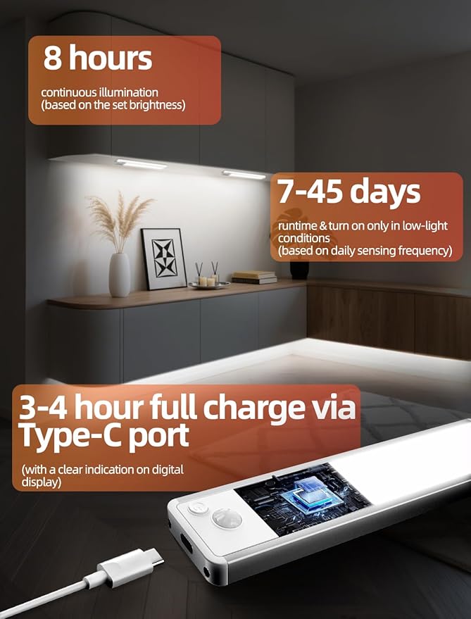 Under Cabinet Rechargeable Lighting: 8 Inch Motion Sensor Dimmable Lights Indoor - Image 5