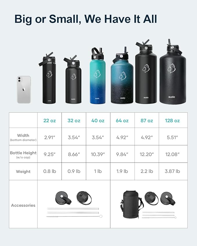 BUZIO 40oz Insulated Water Bottle, Stainless Steel Double Wall Water Flask Leak - Image 6