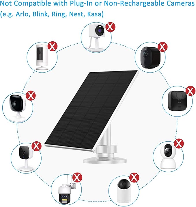 2W Solar Panel for Security Camera Outdoor, USB/USB-C Charger - Image 7