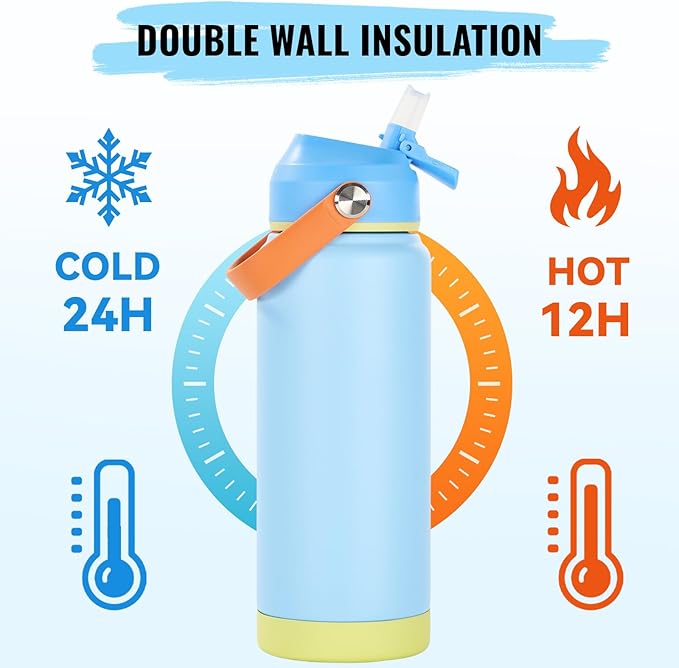 Fijinhom 24oz Insulated Stainless Steel Water Bottle, Wide Mouth Double Wall - Image 5