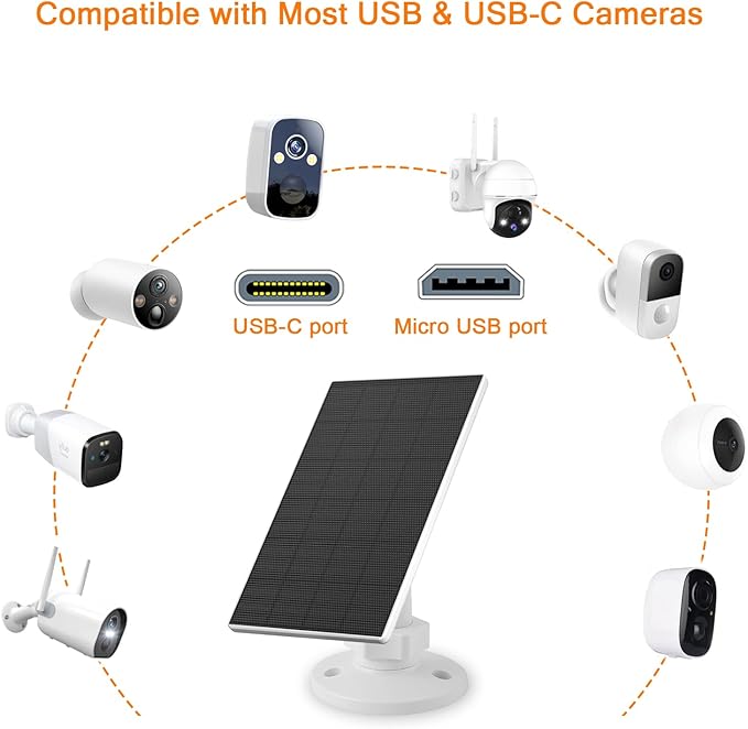 Zivif Solar Panel Charger for Security Cameras, 2W Solar Panel - Image 2