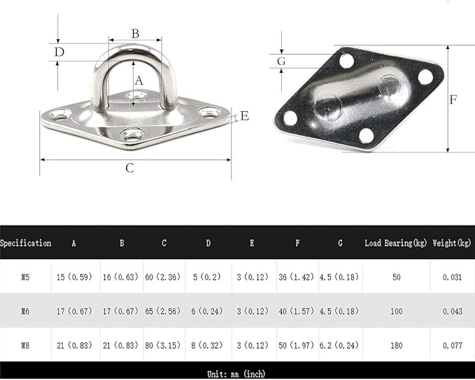 heyous 2 Set M8 Suspension Ceiling Wall Mount U Hook Anchor Hanger Stainless - Image 7