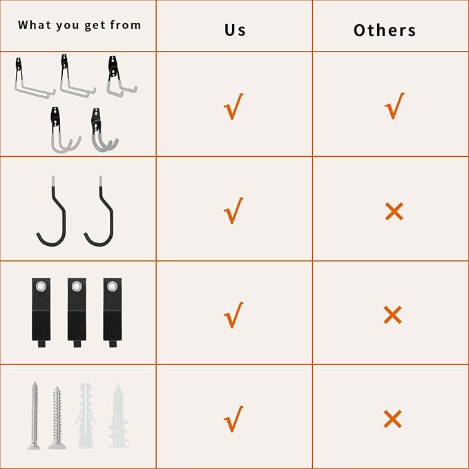 SMARTOLOGY Garage Hooks with Bike Hook & Extension Cord Organizer, 15 Pack Set - Image 5