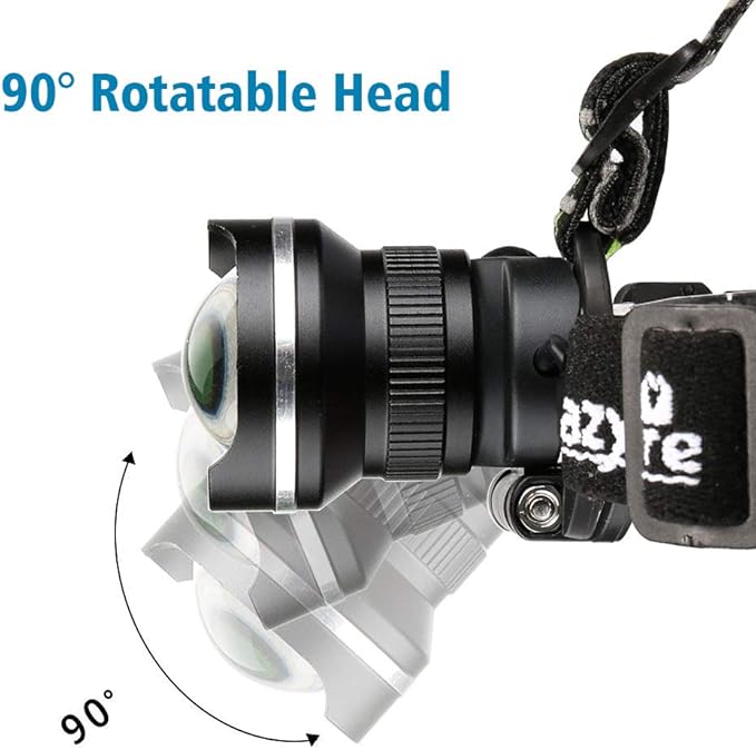 LED Headlamp, Super Bright Headlamp Headlight Flashlight, 3 Modes Zoomable - Image 4