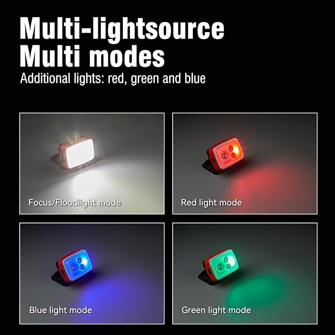 SUNREI 700 Lumens Rechargeable Headlamp - Image 7
