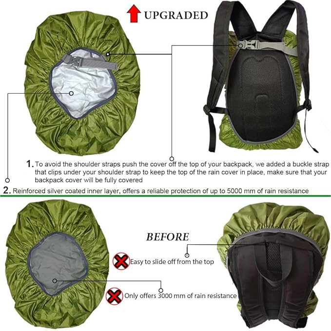 Waterproof Backpack Rain Cover - Image 3