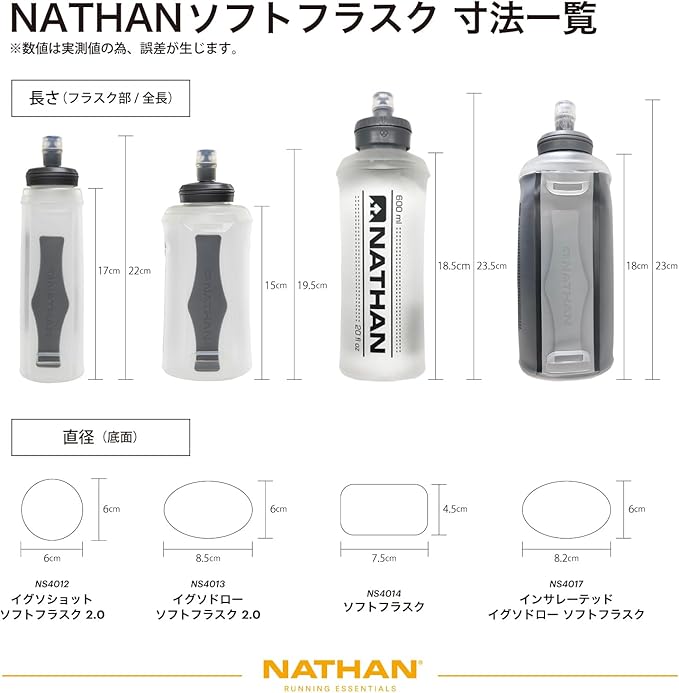 Nathan Soft Flask with Bite Top, Collapsible Running Water Bottle - Image 4
