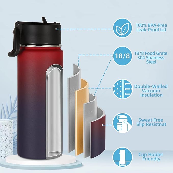 Volhoply 18oz Insulated Water Bottle Bulk 4 Pack, Kids Stainless Steel Water - Image 2