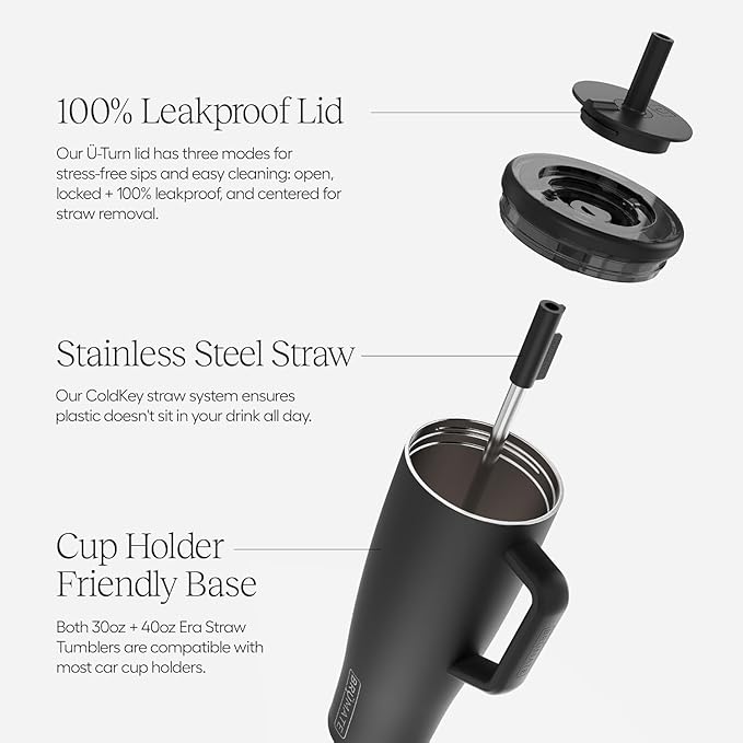 BrüMate Era 40 oz Tumbler with Handle and Straw | 100% Leakproof Insulated - Image 2