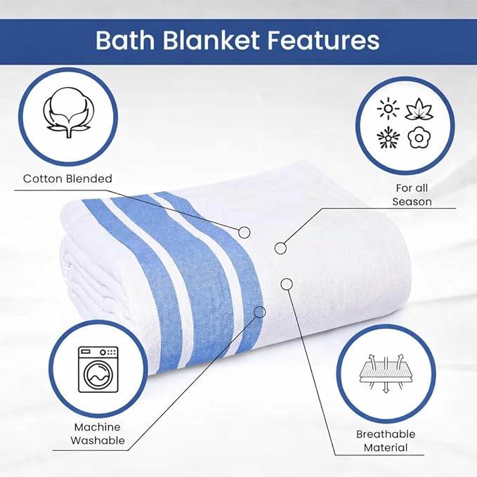 Linteum Textile Cotton Blended Hospital Patient Bath Blanket, Bed Bath Sheet - Image 3
