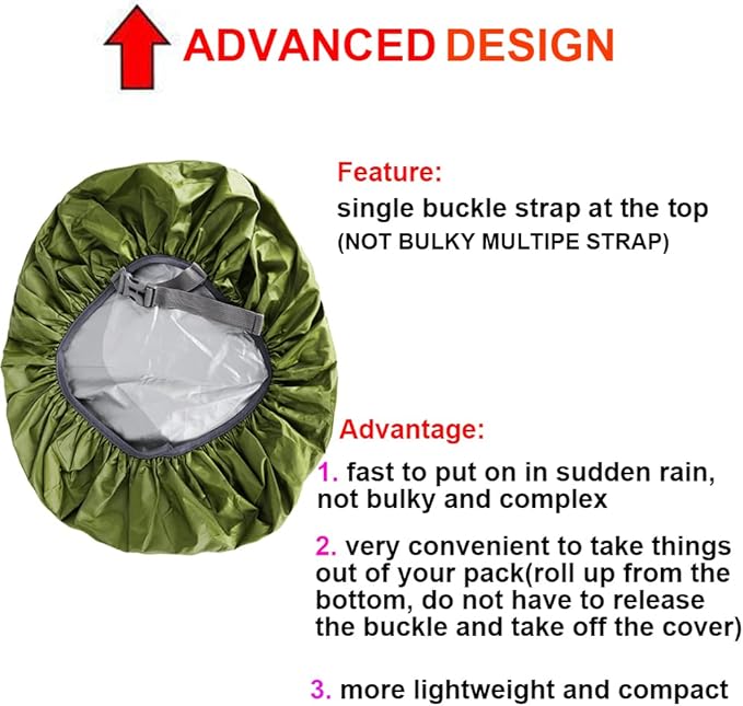 Waterproof Backpack Rain Cover - Image 4