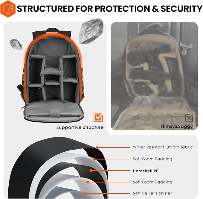 TARION Camera Backpack Bag Small - Image 2