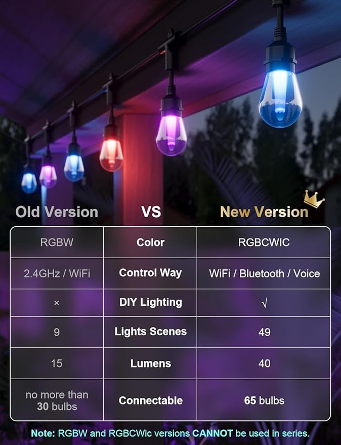 XMCOSY+ Outdoor String Lights Smart, 49Ft RGBCWIC Patio Lights Waterproof - Image 8
