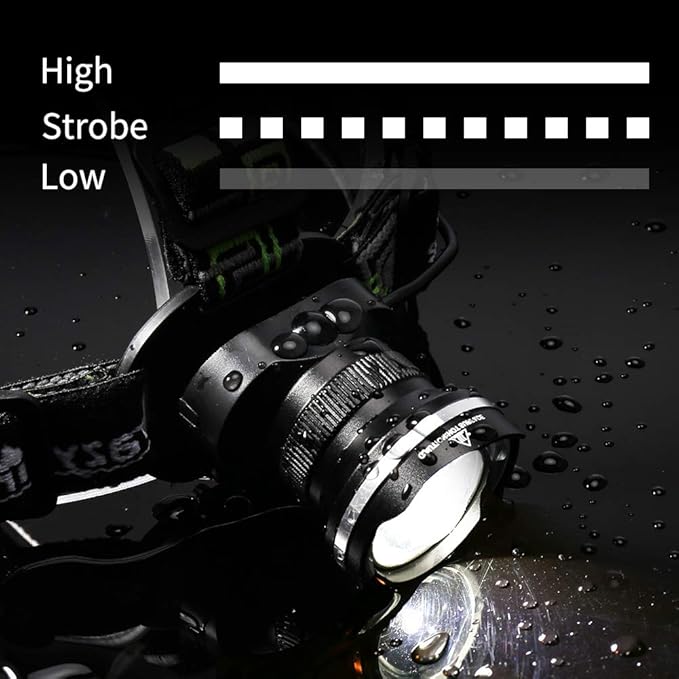 LED Headlamp, Super Bright Headlamp Headlight Flashlight, 3 Modes Zoomable - Image 3