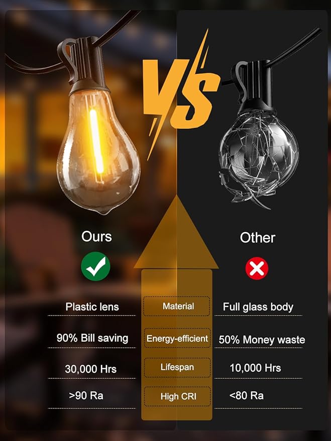 DAMAING Outdoor-String-Lights-Patio-Light-Outside 400FT Waterproof Patio Lights - Image 6