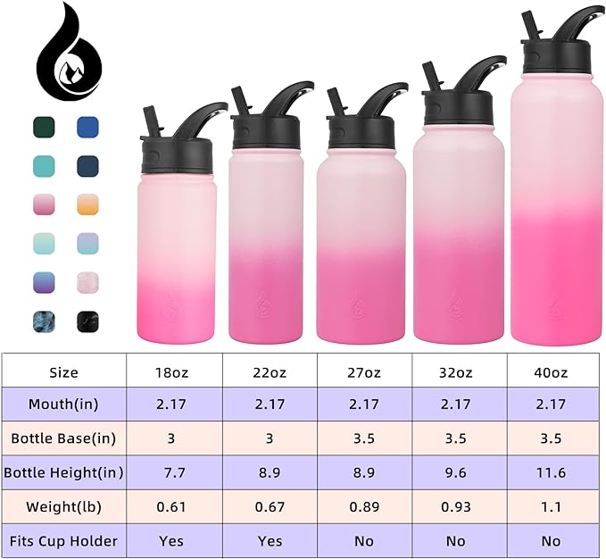 BJPKPK Insulated Water Bottles - Image 5