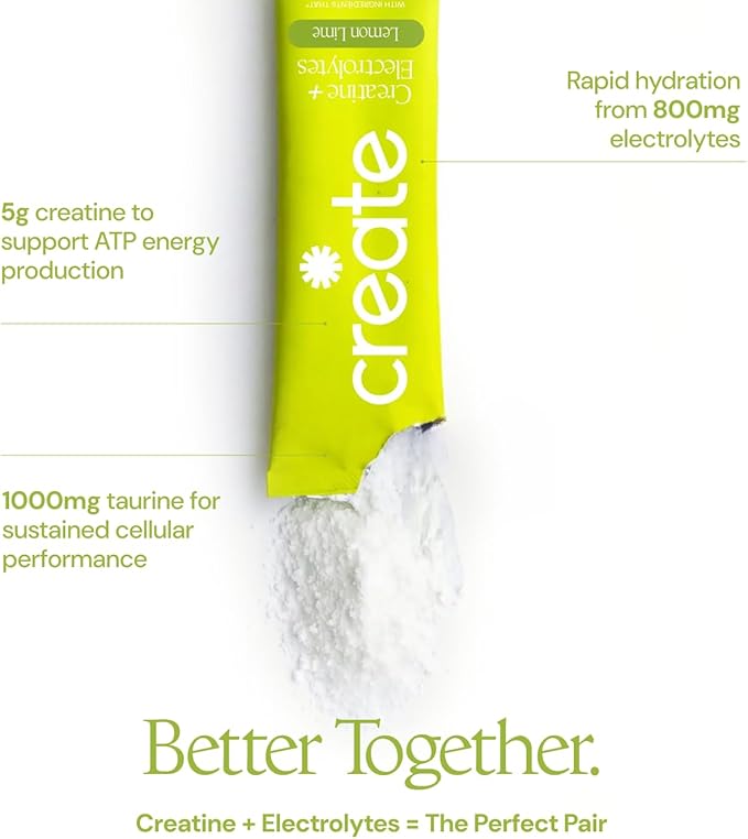 Create Creatine + Electrolytes Mix - Image 4